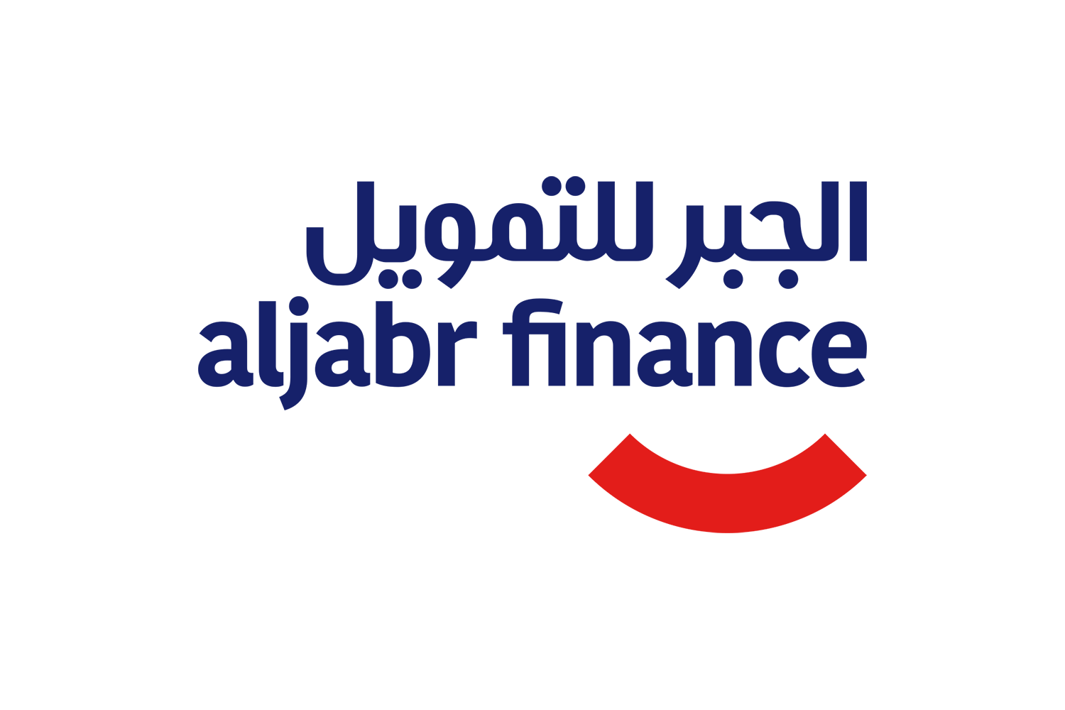 شركة الجبر للتمويل